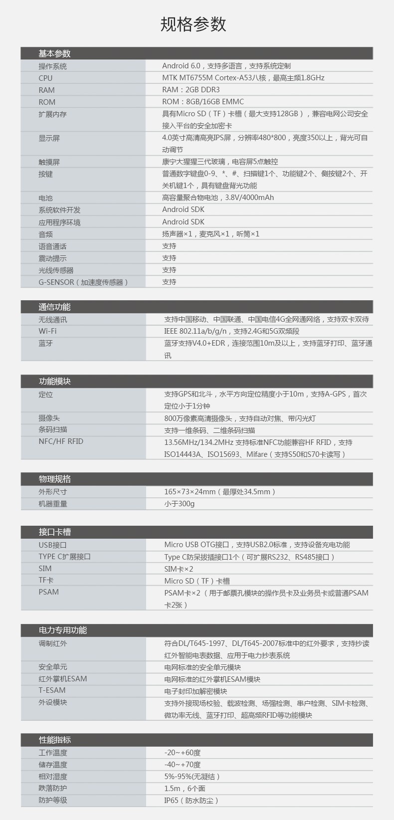 15参数规格